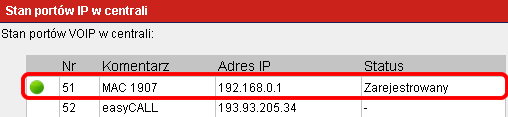 Stan portów IP.png