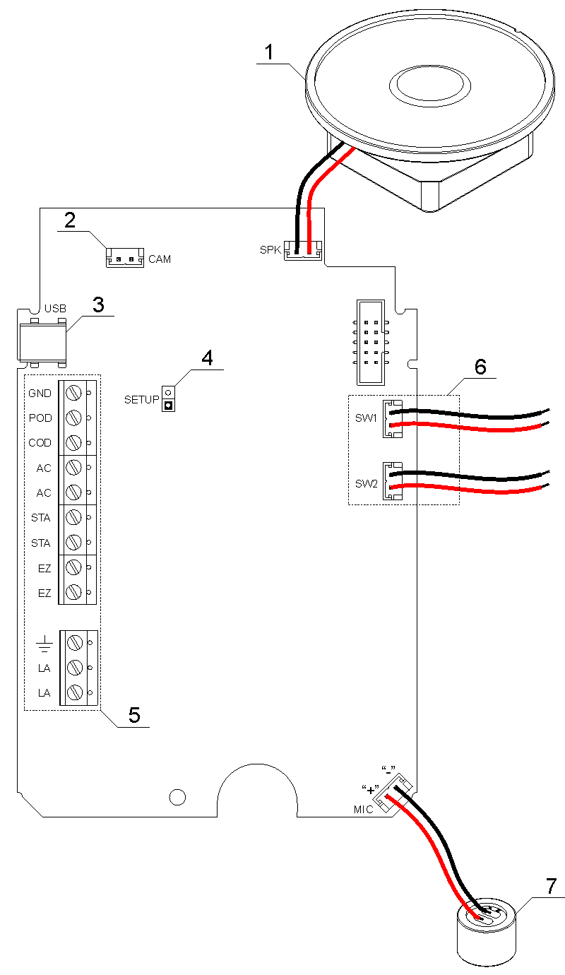 DPH.AB adapter oznaczenia.png