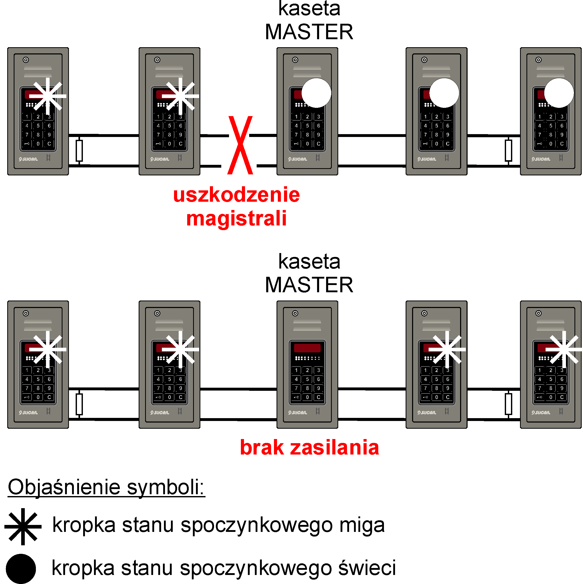 IO SKD utrata połaczenia.png