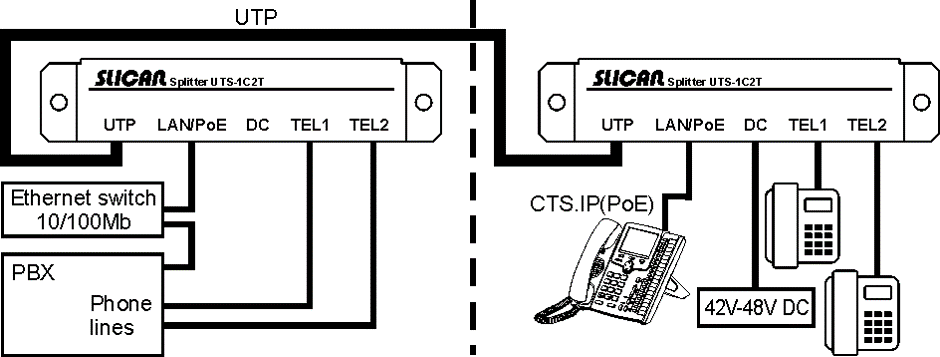 UTS - 1C2T - telefon.png