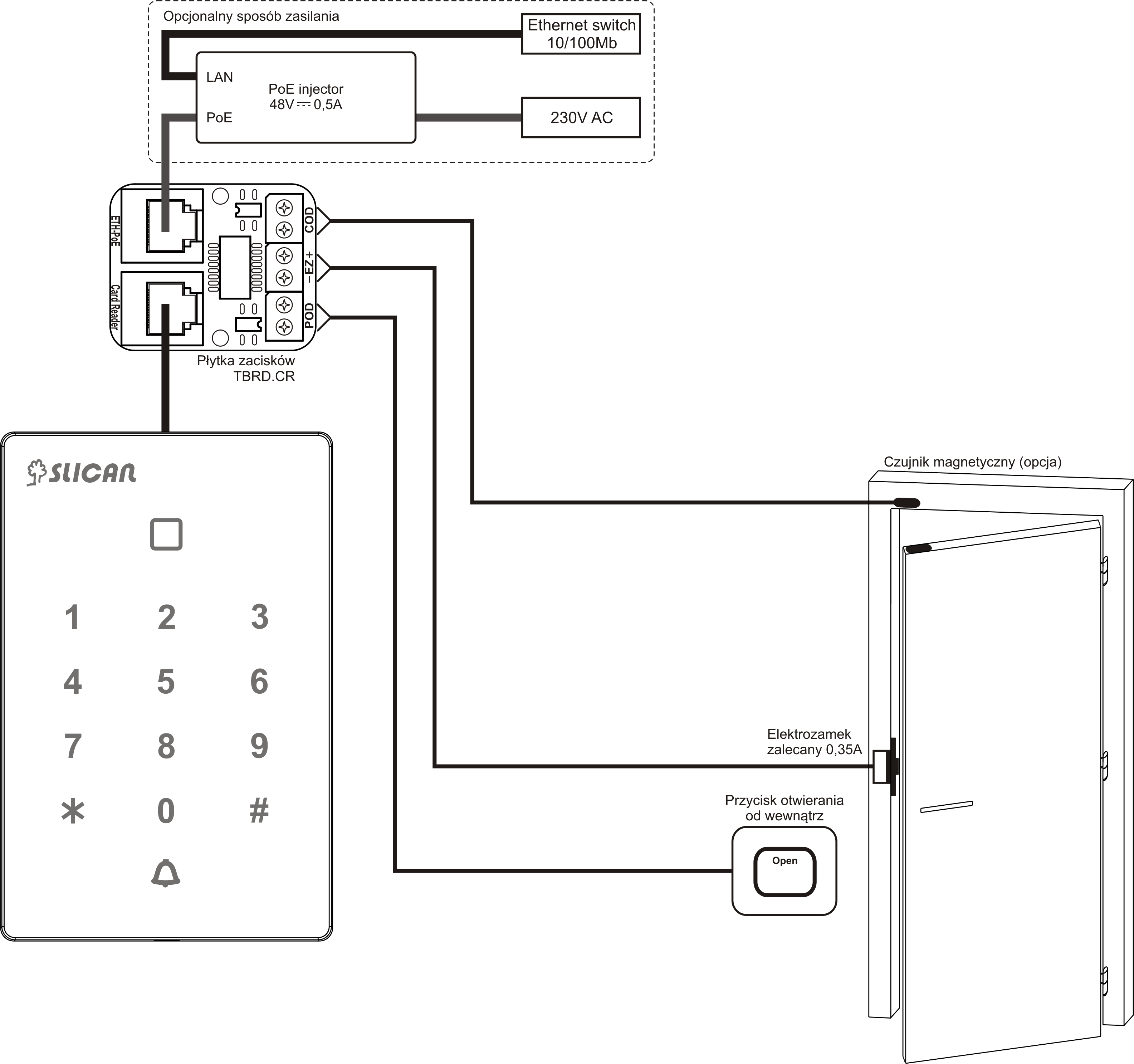 DPH.IP-CR12RF podlaczenie2.png