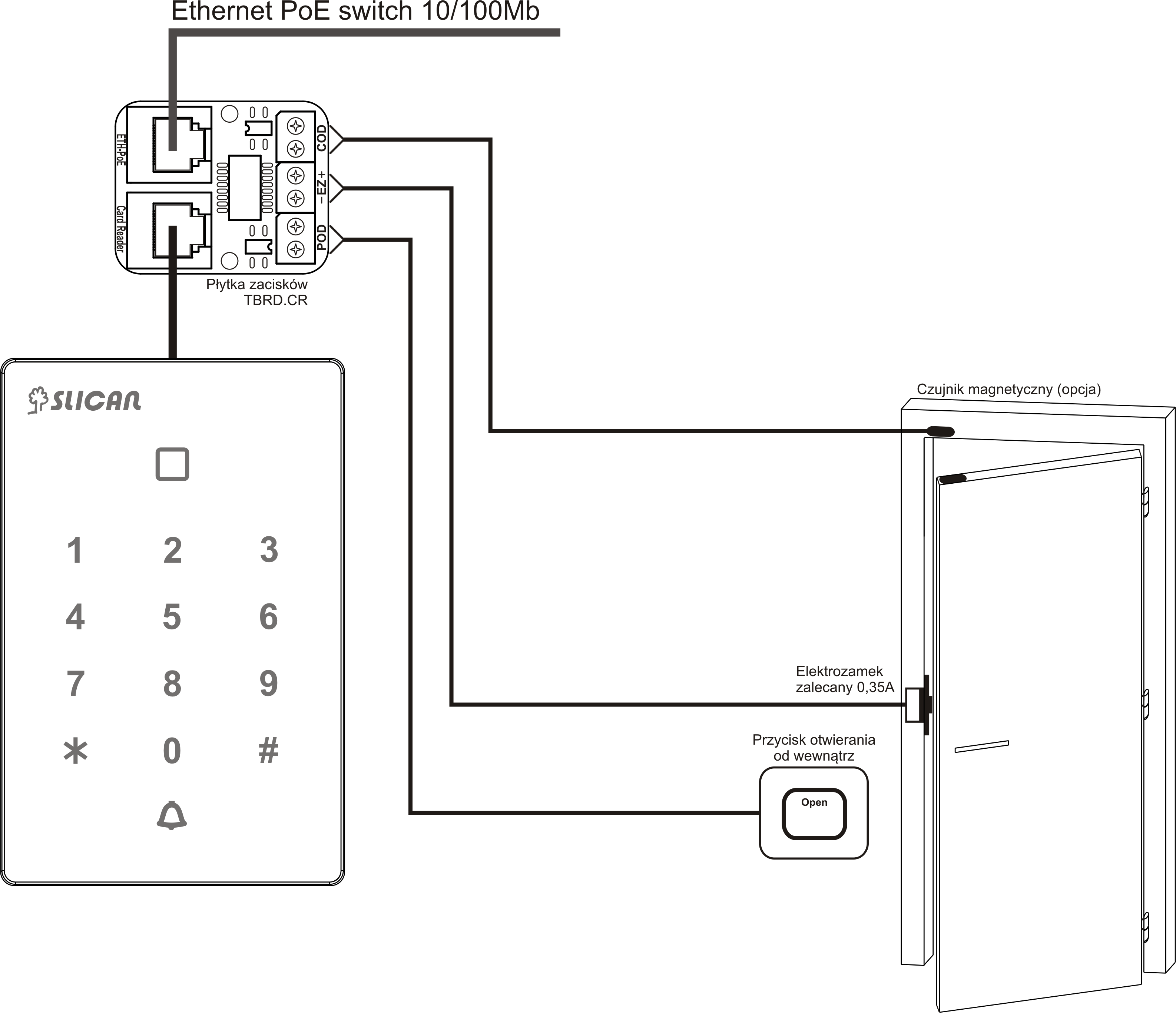 DPH.IP-CR12RF podlaczenie1.png